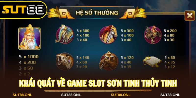 Sơn Tinh Thủy Tinh: Game Nổ Hũ Sut88 Truyền Thuyết Hấp Dẫn - faron.website - FARON
