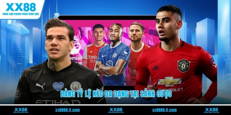 SABA Sport - Cập Nhật Kèo Trực Tuyến Liên Tục Tại XX88 - FARON