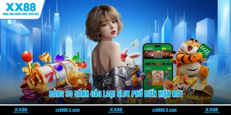Cách Chơi Nổ Hũ XX88 - Mẹo Trúng Đậm Như Các Cao Thủ - FARON