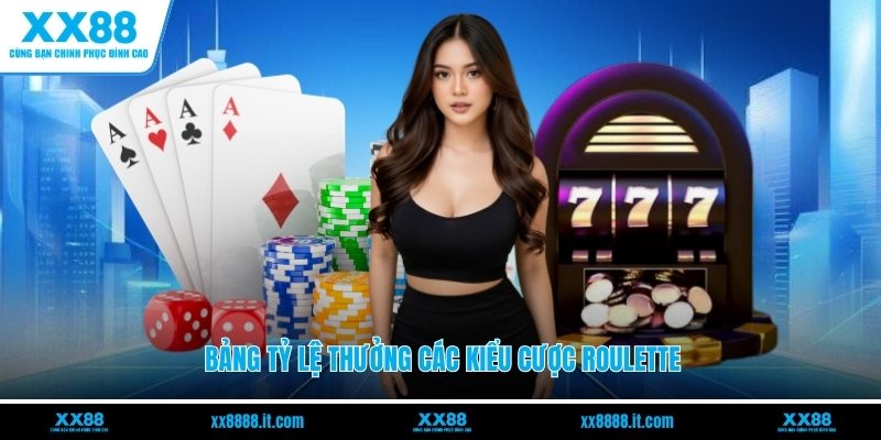 Cách Chơi Roulette XX88- Hiểu Rõ Các Loại Cược Phổ Biến - FARON