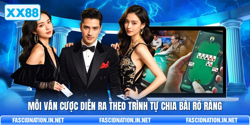 Poker 3D - Trải Nghiệm Sòng Bạc Ảo Đẳng Cấp Và Sống Động - FARON Poker 3D - Trải Nghiệm Sòng Bạc Ảo Đẳng Cấp Và Sống Động - FARON